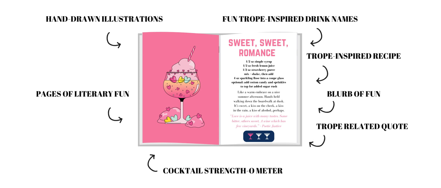 Tropetails: Trope Inspired Drink Recipe Book